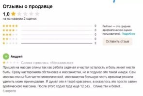 Отзывы с маркетплейсов, которые читать смешнее, чем анекдоты