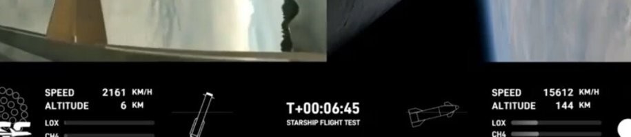 Ну хоть тут обошлись без футов и прочих миль.