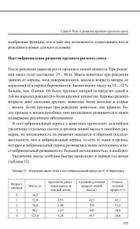 Да, это по научному. Если вы не слышали, то не значит, что это не так. А у меня опыт работы 10 лет в сх плюс получаю вышку на зооинженера. Первое фото - учебник "Биологические основы продуктивности" Туникова. Если вы почитаете текст, то увидите, что телят назыают бычок и телочка.