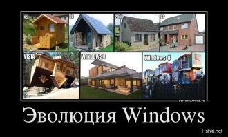 Эволюция логотипа и звуков Windows