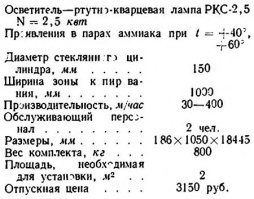 Какие типографские станки? "Синька" была на предприятиях....
ЗСКА -3