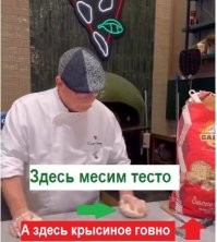 Приготовление вкусной пиццы