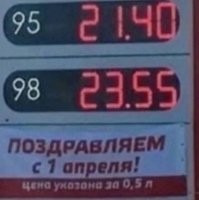 Страны с самым дешёвым и самым дорогим бензином