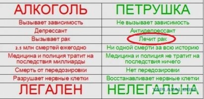 С первого апреля в Германии легализуют каннабис