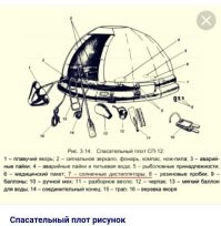 Вообще, в наборе спасплотика, должно быть много полезного. 
В том числе и дистилляторы.