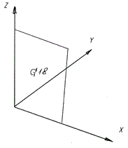 Вот зачем публиковать нерабочие схемы? Ведь люди же верят! Теперь вот чашка с блюдцем на стене на ковре, а под стеной лужа кофейная, под плинтус затекает. Я вот тут чё подумал... Может рабочую плоскость поменять?