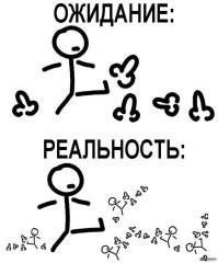 Когда стал руководителем.