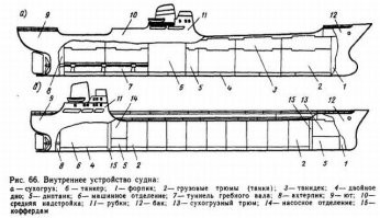 Мои ухи болели слушая непонятное бормотание аффтора ролика. Нет бы подучить матчасть. В прямом смысле этого слова