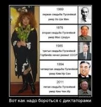 Женщина, которая не поёт. Алле Пугачёвой исполнилось 75 лет
