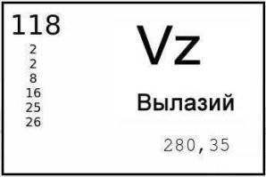 В Оренбурге мужчина «нашёл виноватого» в разрушении дамбы и порче дороги