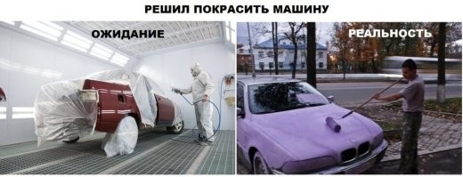Можно и ускоренный вариант)))) некоторые с намёком на уникальность))))))