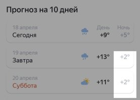 Лучше пока не рисковать.