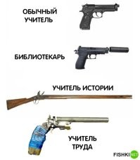 1. Любой шутер
2. Hitman
3. Assasin's Creed Unity
4. Fallout