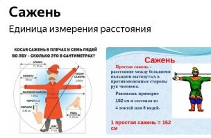 Нихрена себе верзила! 
Ростом 213 см! 

Маховая сажень, расстояние между кончиками пальцев разведенных рук, примерно равна росту человека (нормальной комплекции). 
И равна примерно 1,76 м.