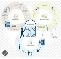 Ну вы про немчур многого не знаете