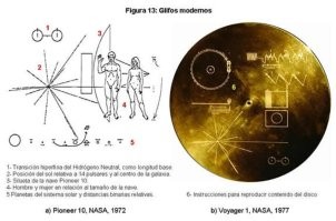 Ну да, к кому попадет ПЕРВЫМ, а вдруг к охотникам за сепульками!
Вояджер лана, Пионер вообще самым простым образом выдает расположение и внешний вид, на кого охотится в первую очередь