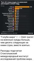 Проблему найти пока не удаётся.