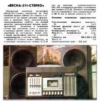 Интересные фотографии времен СССР