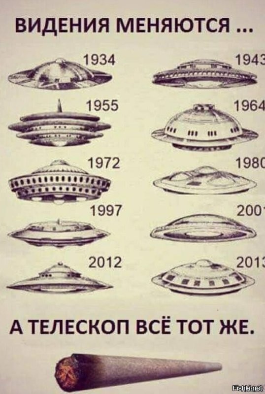 Новое исследование: инопланетяне путешествуют по космосу на метеоритах