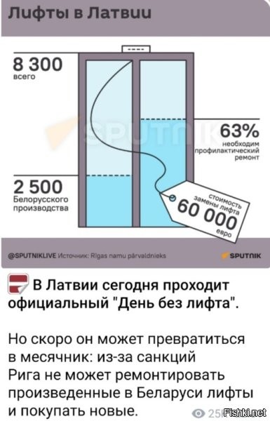 Гонево. Что такое есть в лифте, что невозможно починить без оригинальных белорусских запчастей? (Даже Мерседес можно). Просто в Латвии, уже пистить нечего и пилят уже совсем мелкие бюджеты, типа на ремонт лифтов или на мётла дворникам.