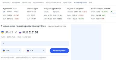 Сколько стоят продукты в Грузии и России