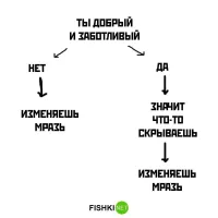 "Изменяет мразь" - значит ее перевоспитывает: волшебная сила запятой)
