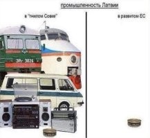 Это были наши 70-е: атмосфера в уникальных снимках