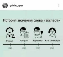 Политический мониторинг (316)
