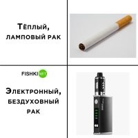 Наследственный рак