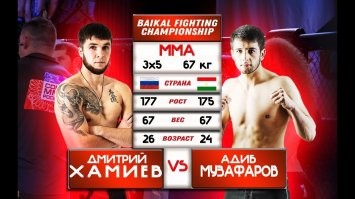 В Иркутске спортзал бойцов ММА залили водой, а награды атлетов измазали навозом