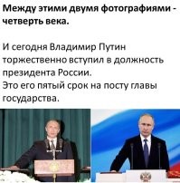 Политический мониторинг (321)