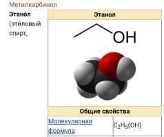 Надо было сказать, что нехватка метилкарбинола. 
Тогда бы два дня выходных дали.