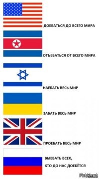 Насчёт восстановленных не знаю, но вот краткая характеристика...