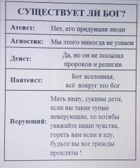 «Не такой уж это ух и ах»: в череповецком храме призвали не устраивать показательную порку мужчине, бросившему использованные презервативы в чан со святой водой