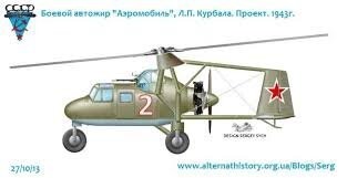 Автожир - совсем другая конструкция. Если коротко - это вертолет без привода на несущий винт.