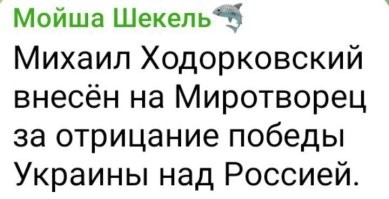 Политический мониторинг (332)