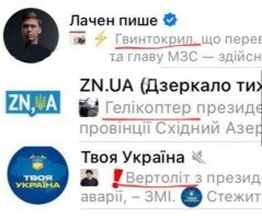 Политический мониторинг (332)