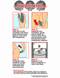 В 2006 году сам Сильвестр Сталлонне объяснил, что нужно «держать две ракушки, как палочки для еды, и вытягивать ими что надо, а третьей выскребать остатки».
