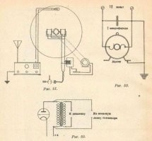 "где хоть пара схем конструкции? "-