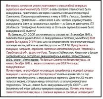 Это ведь антисемитизм?