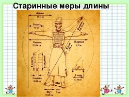 15 сантиметров по мнению женщин