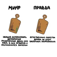 про разделочные доски лучше расспросите у санэпидстанции...они,вам-многое могут рассказать о бактериях.