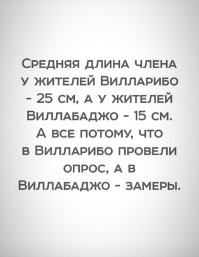 15 сантиметров по мнению женщин
