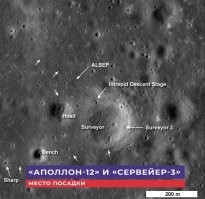 Да уже давно все сфотографировано,но конспиролухам все равно ничего не докажешь,спорить бесполезно,пока у нас будут каналы об астрономии и исследовании космоса набирать по 200к просмотров,а канал "крамола" по 5-6 миллионов просмотров.