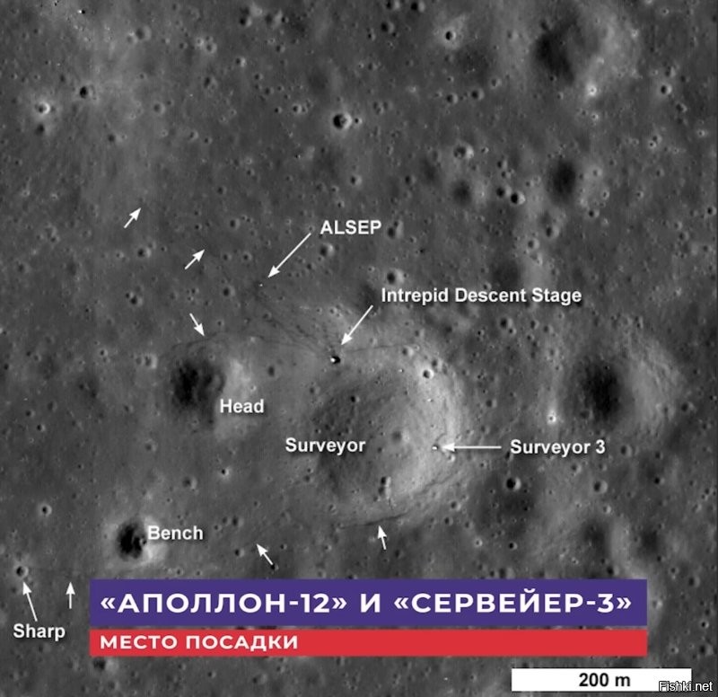 Да уже давно все сфотографировано,но конспиролухам все равно ничего не докажешь,спорить бесполезно,пока у нас будут каналы об астрономии и исследовании космоса набирать по 200к просмотров,а канал "крамола" по 5-6 миллионов просмотров.