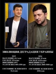 Политический мониторинг (348)