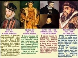 Политический мониторинг (350)