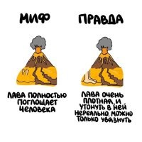 А никто в лаве и не тонет. Обычно, все умирают раньше, чем появляется возможность захлебнуться.