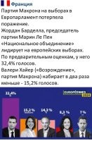 Ля, кто эти люди и почему я должен про них знать?