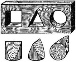 Политический мониторинг (352)